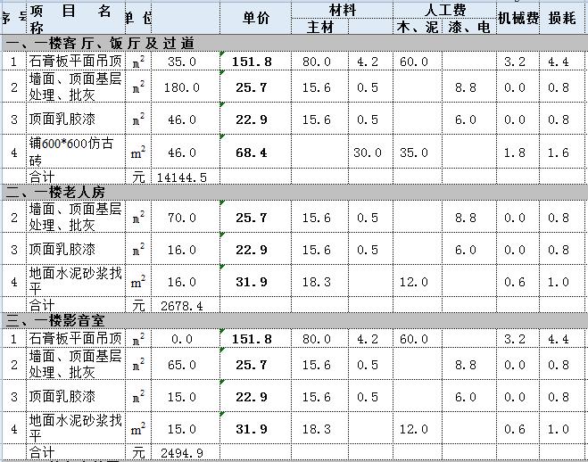 复式楼九游体育预算表_复式楼梯九游体育效果图_复式楼梯九游体育图片