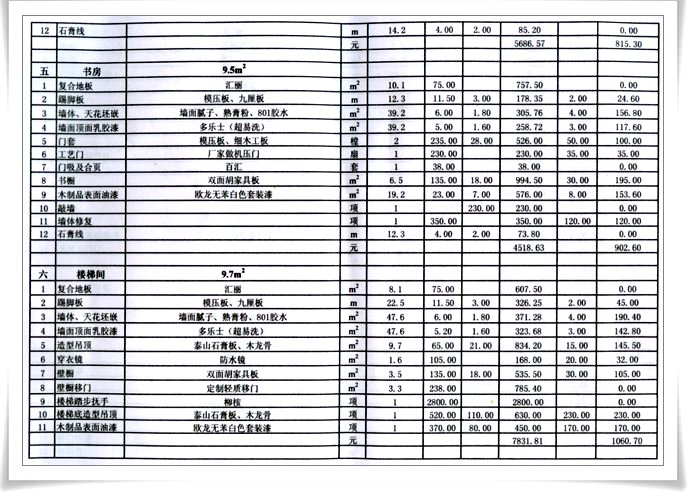 复式楼九游体育预算表_复式房子九游体育效果图_复式楼梯九游体育效果图