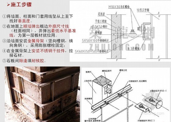 建筑工程室内九游体育构造施工工艺培训讲义（230余页 附图丰富）