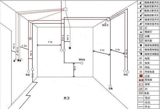 房子九游体育水电安装图_新房九游体育水电安装图_房屋九游体育水电