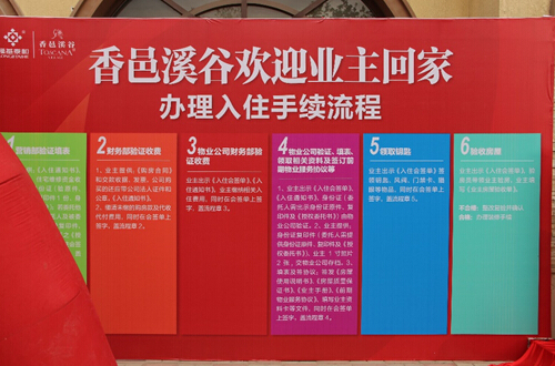 新房收房办理九游体育手续_新房收房流程_新房收房注意事项