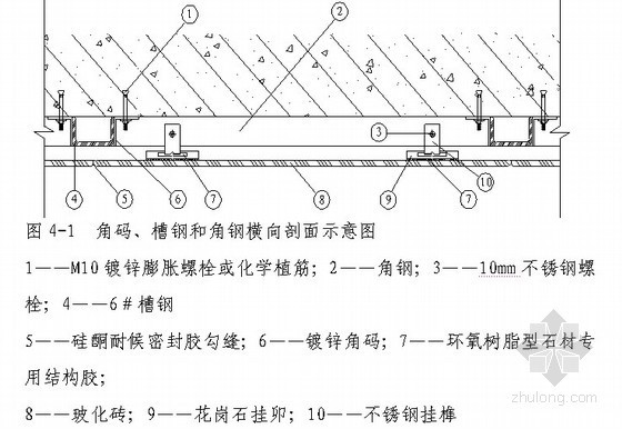 [甘肃]办公楼装饰九游体育工程施工组织设计(技术标)