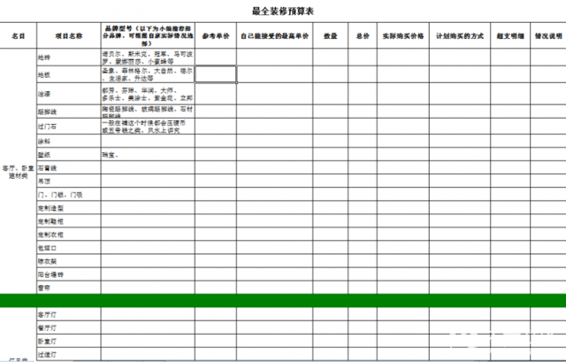 九游体育价格预算_做九游体育预算_九游体育水电价格预算