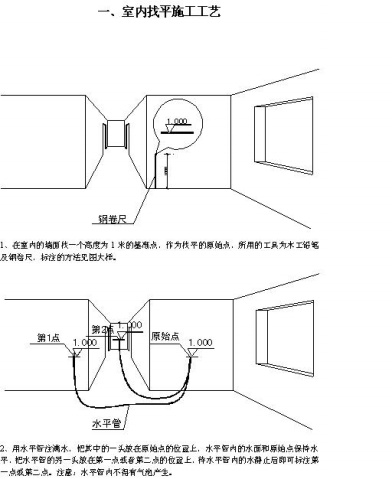 装饰九游体育施工工艺_九游体育拆除施工工艺_东易日盛装饰施工工艺