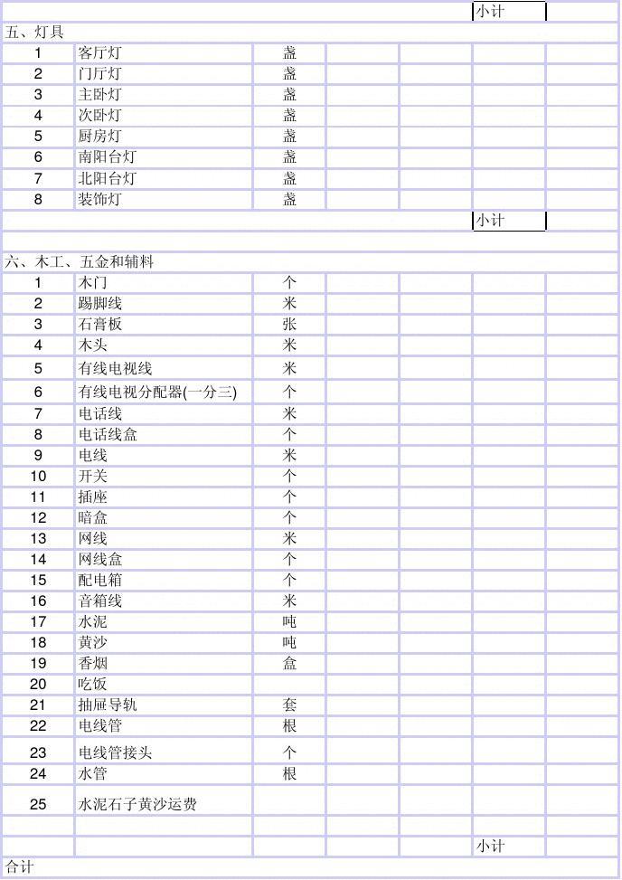 九游体育水电价格预算_九游体育费用预算_九游体育 水电工程预算