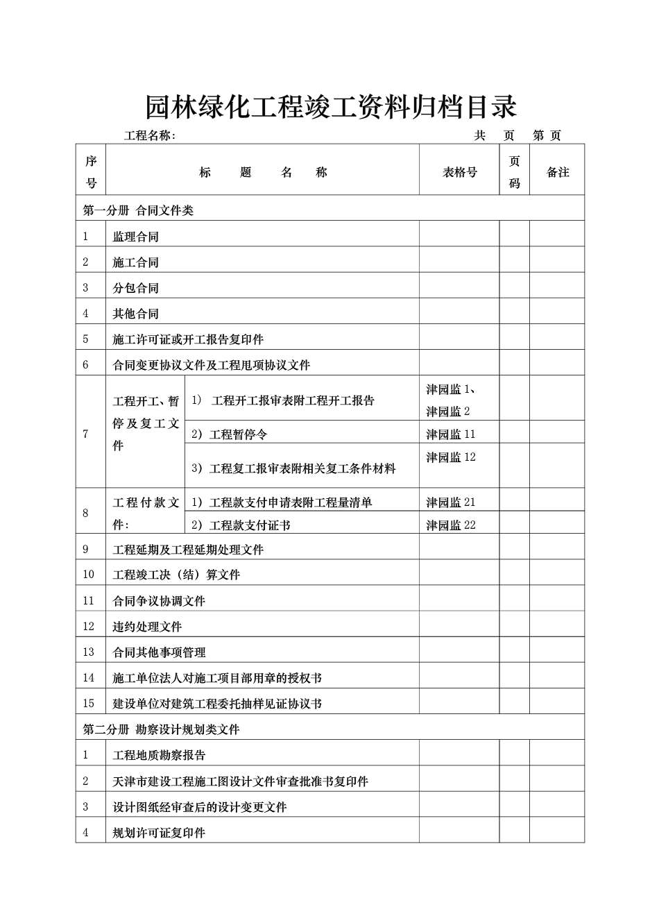 九游体育工程竣工资料目录_竣工资料_九游体育竣工资料