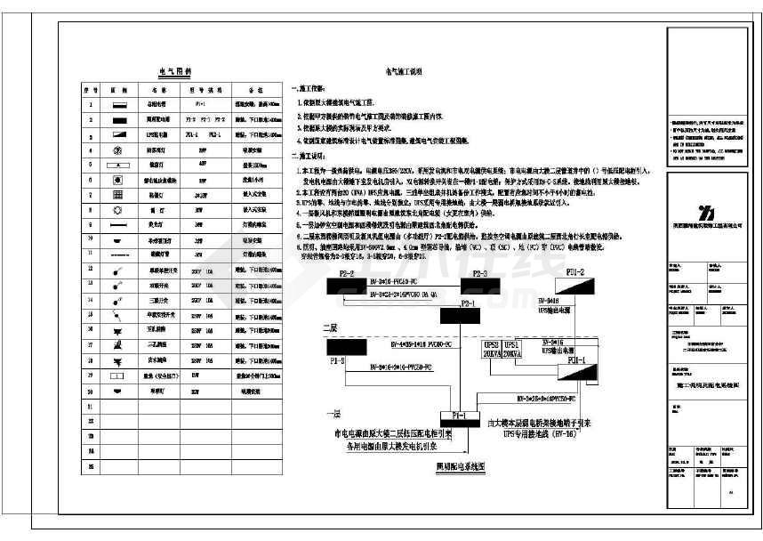 九游体育竣工图收费标准_学校九游体育竣工图纸审查_标准竣工图章尺寸