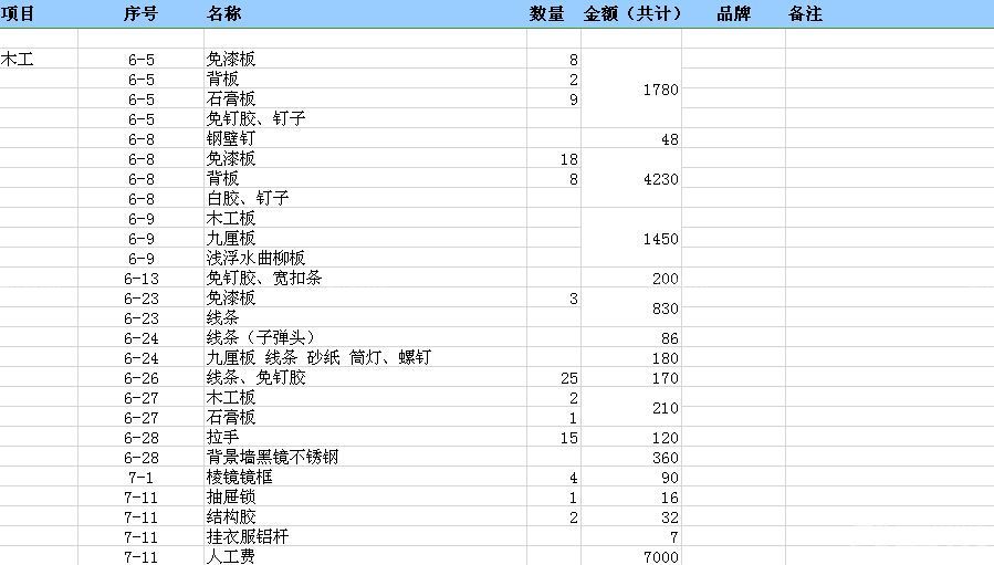 100平米房子九游体育设计图_100平米九游体育预算_100平米三室一厅九游体育效果图