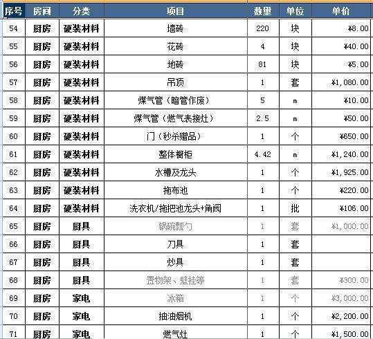 九游体育价格预算_硬九游体育预算_九游体育涂料预算