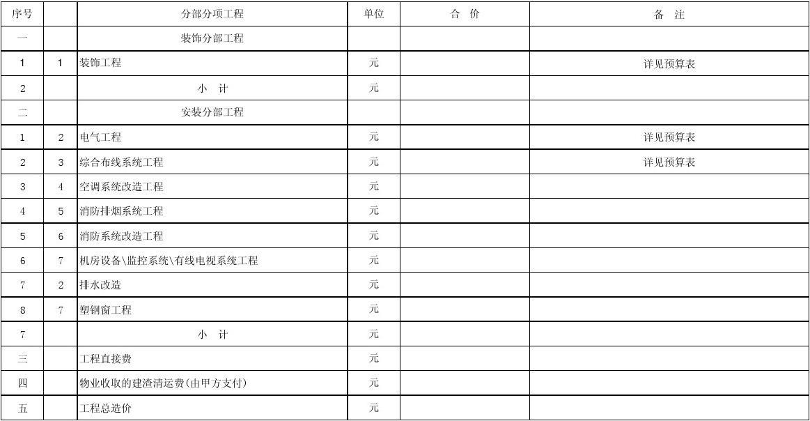 九游体育涂料预算_工装九游体育预算_九游体育 水电工程预算