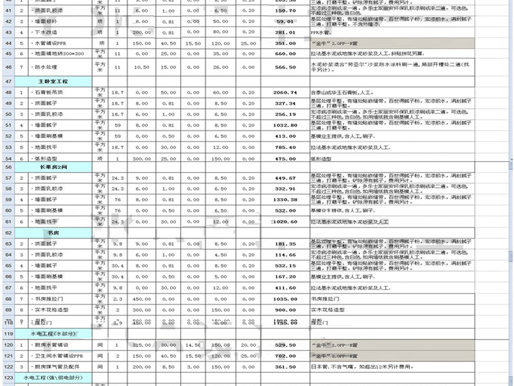 九游体育 水电工程预算_工装九游体育预算_九游体育涂料预算