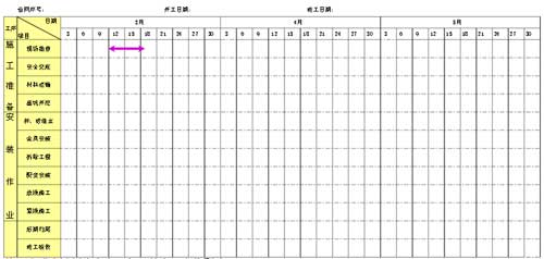 九游体育进度计划_房建施工周进度计划表_九游体育施工进度表模板