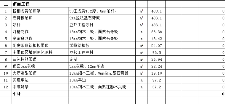 工装预算模板--餐厅茶楼预算清单（8套）