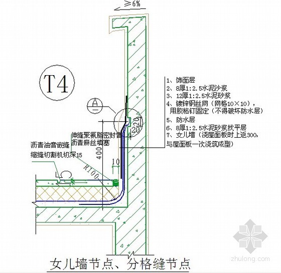 建筑工程防水防裂体系施工做法（附节点详图）