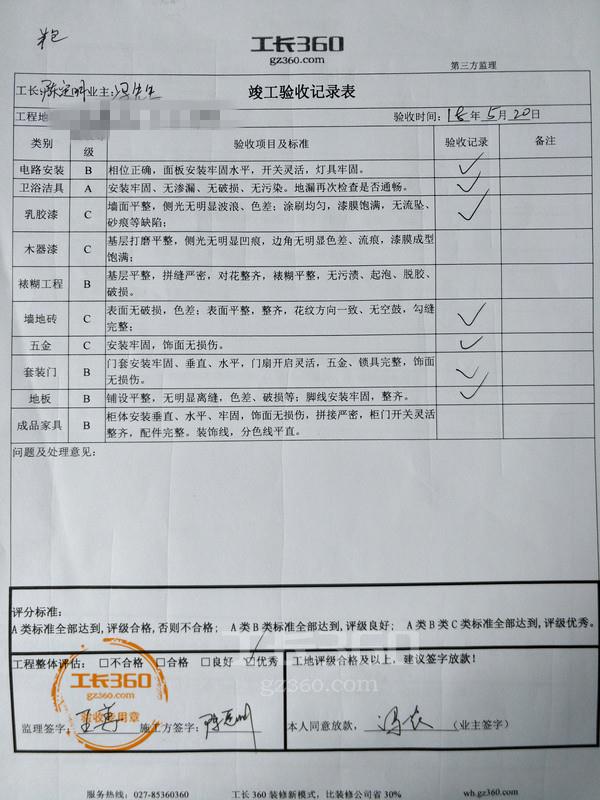 家装室内装饰工程工地监理各项验收情况表怎么做_监理竣工资料_室内九游体育工程竣工监理方验收标准