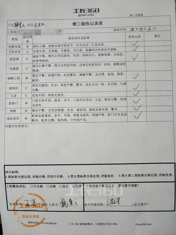 监理竣工资料_家装室内装饰工程工地监理各项验收情况表怎么做_室内九游体育工程竣工监理方验收标准