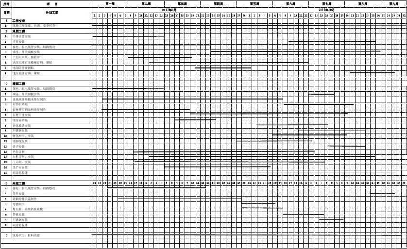 售楼部九游体育竣工验收表_厂房九游体育验收表格式_竣工验收单 算验收