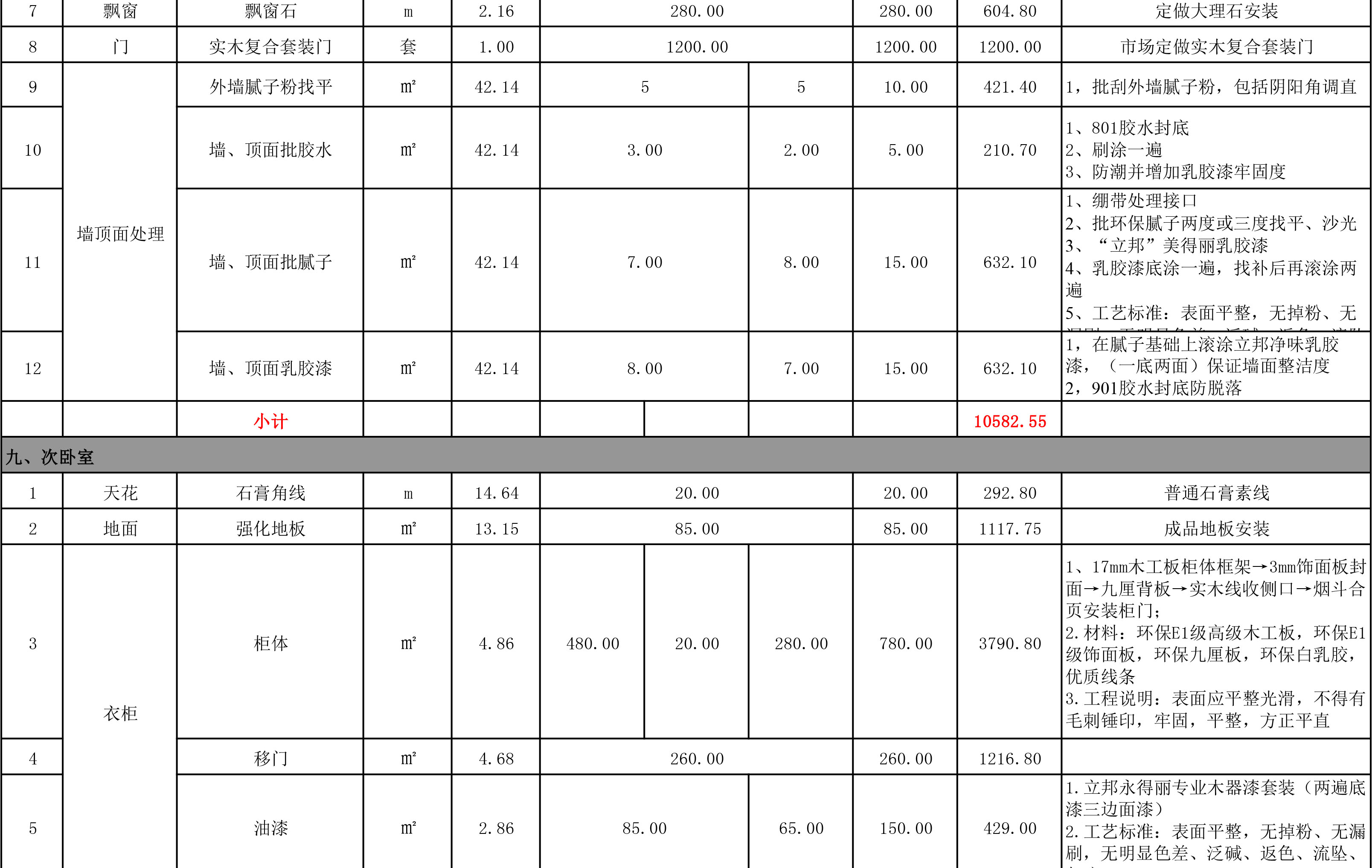 九游体育厨房预算_九游体育设计预算_九游体育水电价格预算