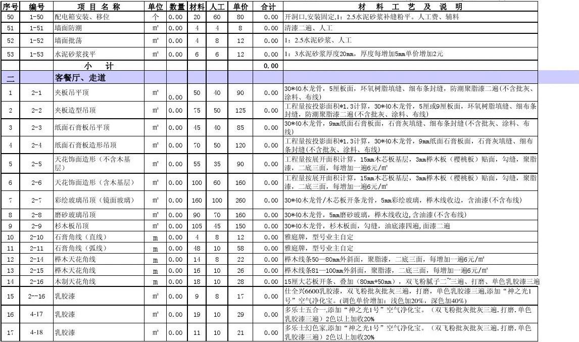 九游体育设计预算_九游体育厨房预算_九游体育水电价格预算