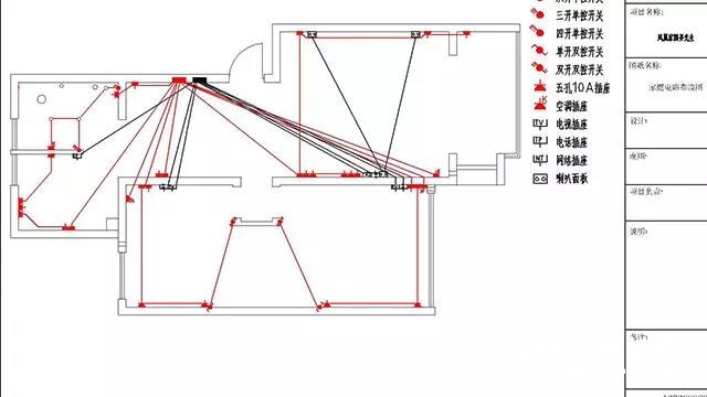 九游体育流程之水电_房屋九游体育水电图_房屋水电九游体育走线图