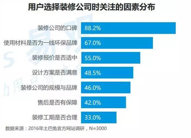 淘宝九游体育市场市场_九游体育市场调研问答_九游体育趣味问答