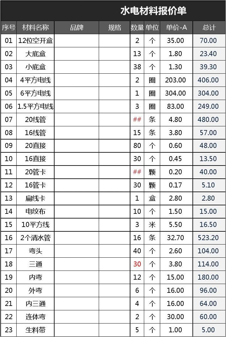 佛山九游体育水电报价_深圳厂房水电九游体育报价_九游体育水电报价单