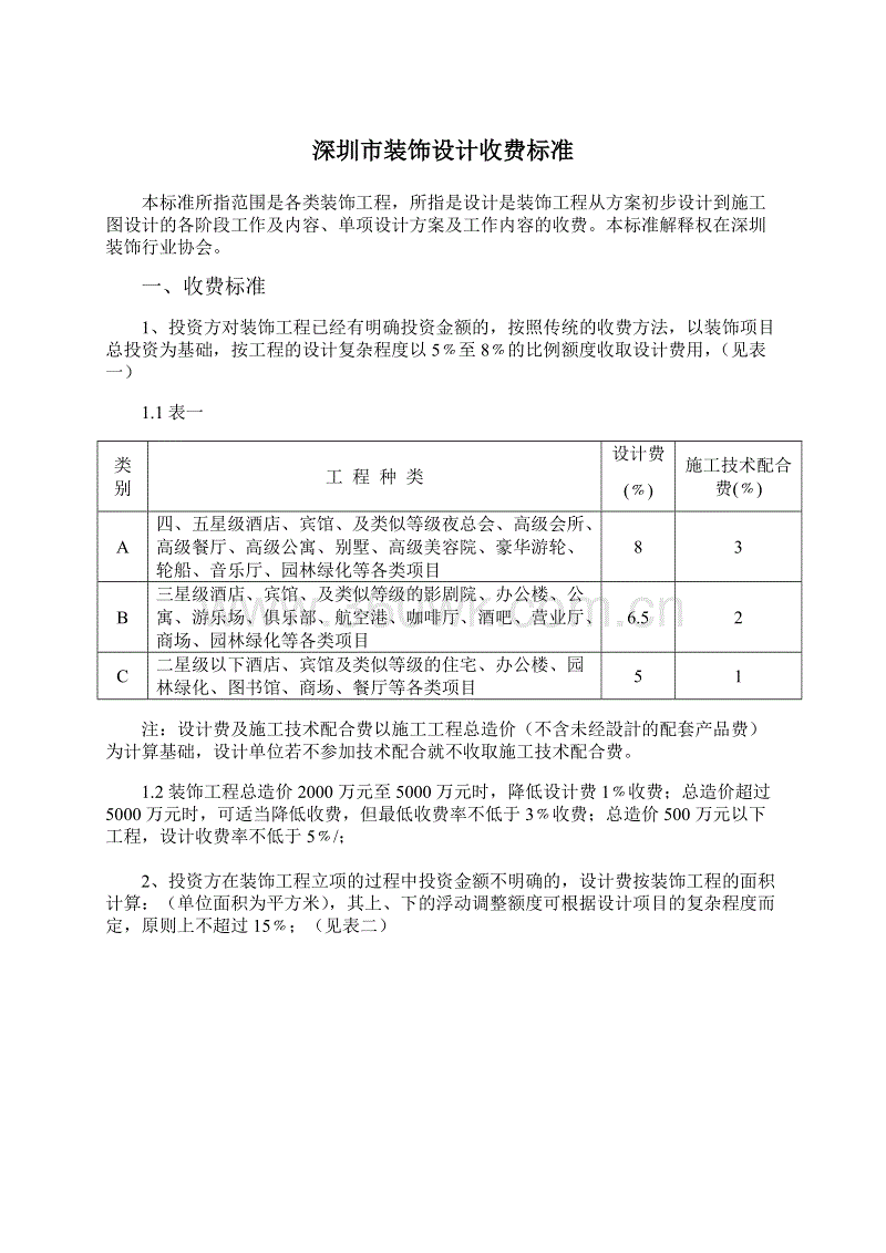 齐家九游体育怎么收费_绿色九游体育选材设计500问:居室细节设计_九游体育设计收费标准