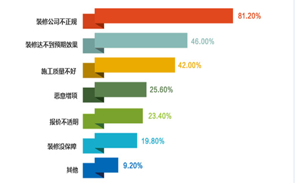 成都好口碑九游体育公司