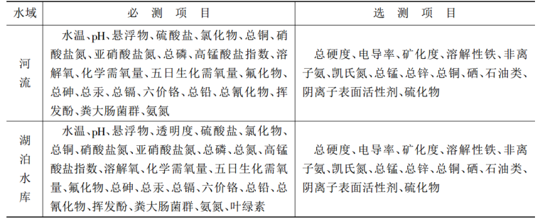 水利水电防渗工程施工工艺与技术标准实用手册