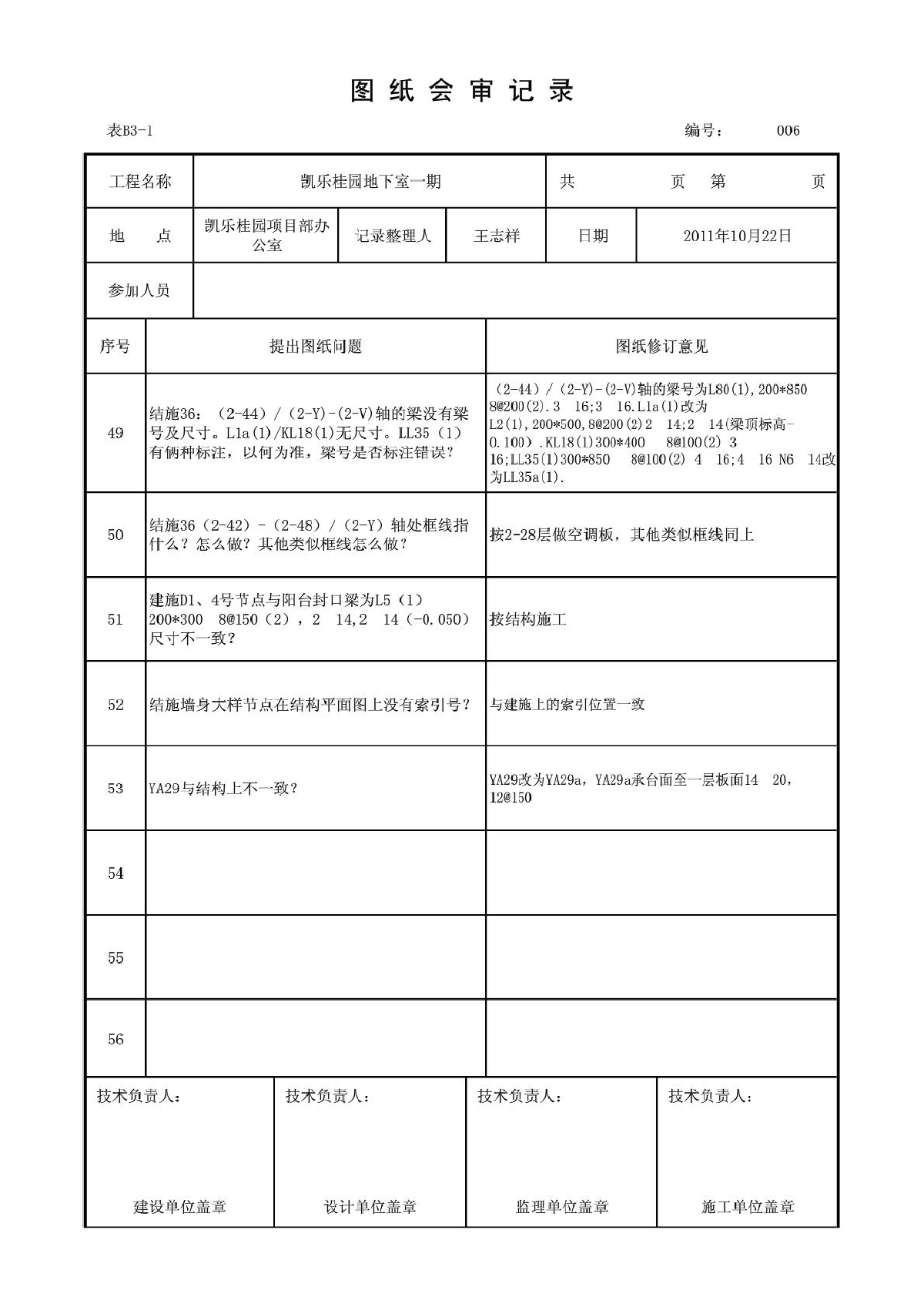 图纸审核的主要内容_贷审会会议记录模板_九游体育图纸会审问答表