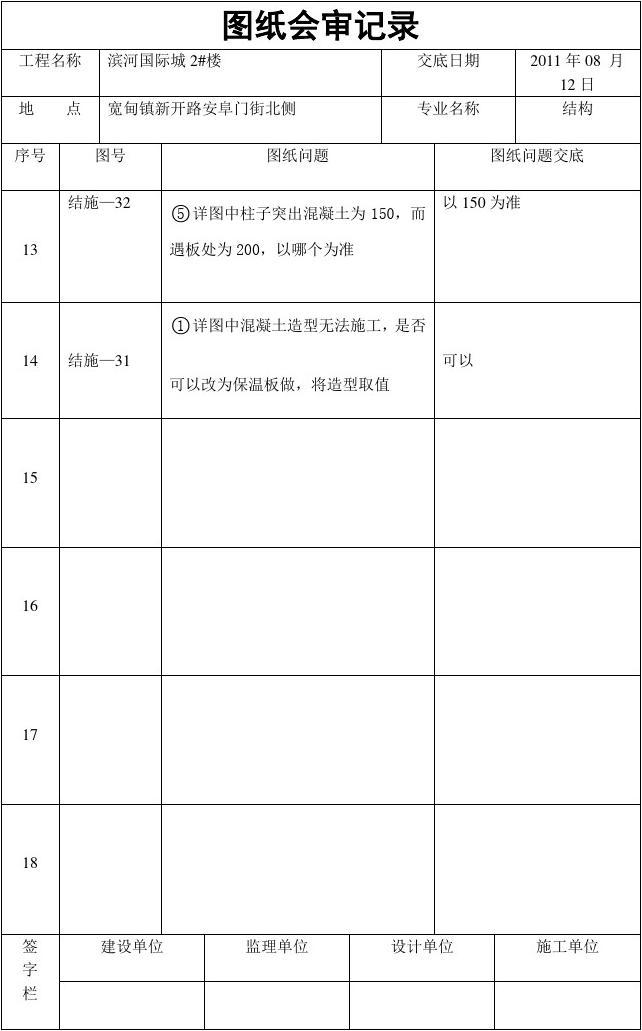 九游体育图纸会审问答表_贷审会会议记录模板_图纸审核的主要内容