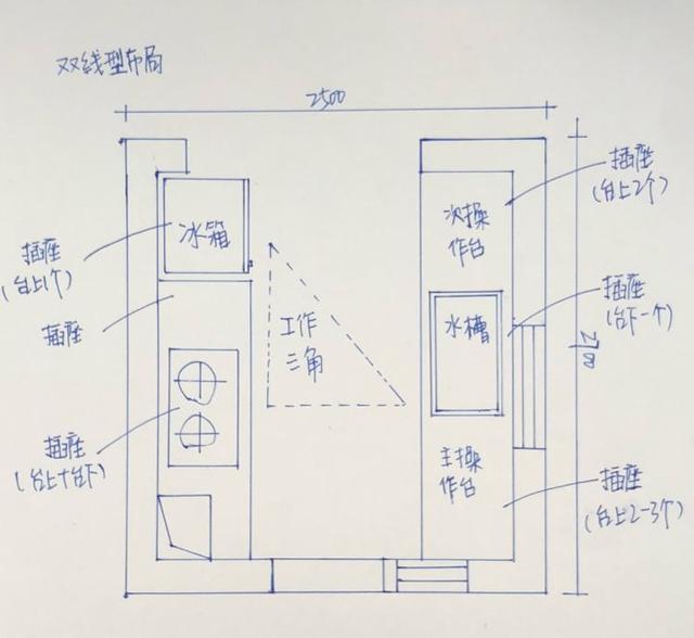 九游体育水电尺寸标准_新房九游体育水电安装图_房子九游体育水电设计图