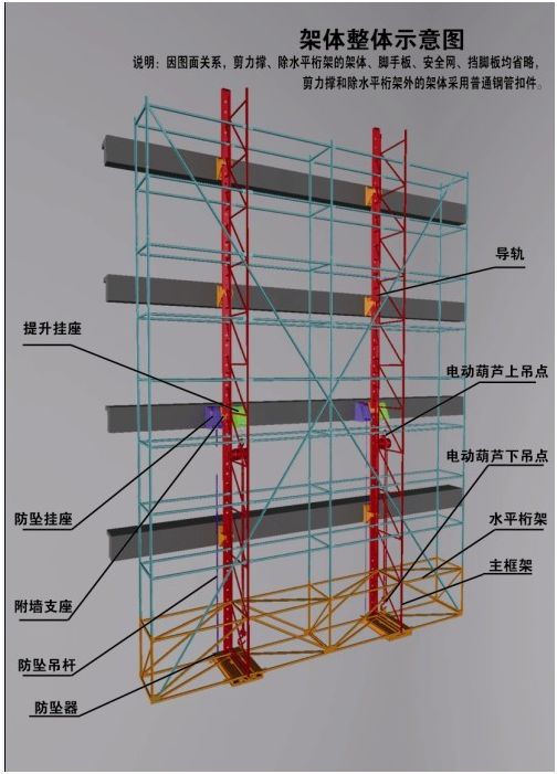 九游体育施工脚手架_施工电梯 架_九游体育保护架