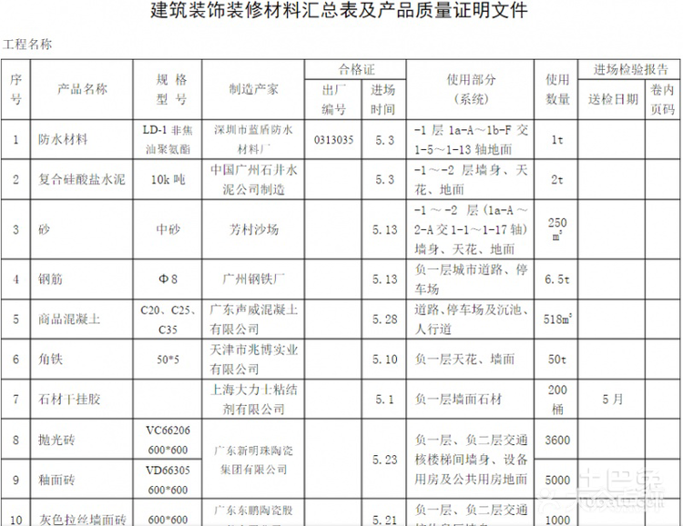 房子九游体育北欧风格图片_80多平米房子九游体育图片简欧风格_房子九游体育风格问答表