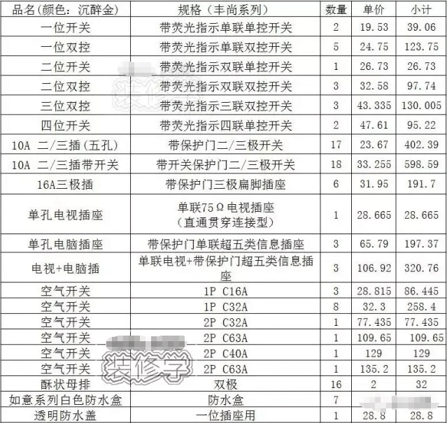 电路水电安装材料清单