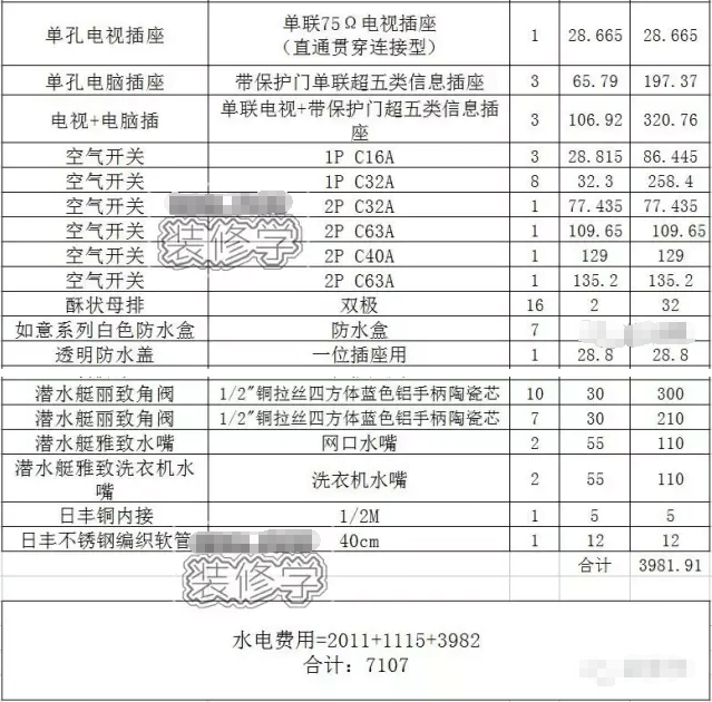 水电安装常用材料清单