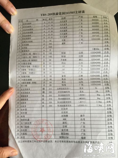 九游体育竣工资料_九游体育保修条款_九游体育竣工保修期