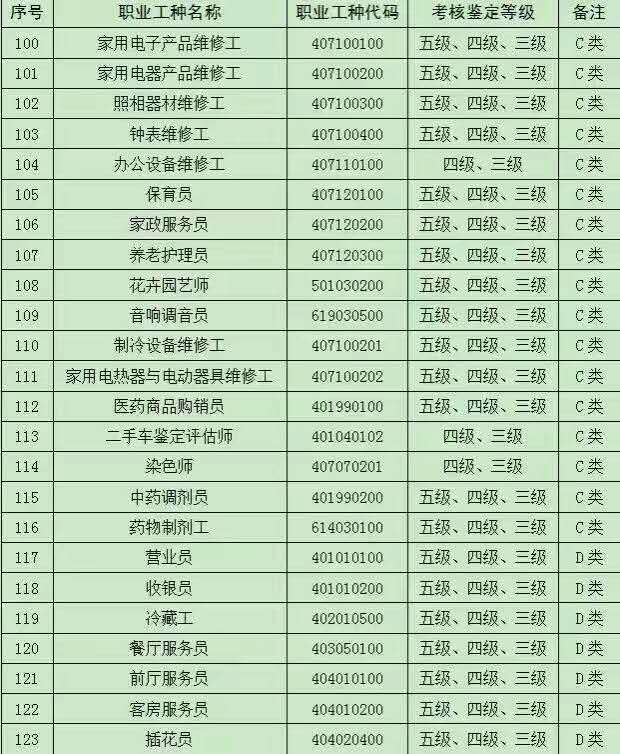 室内九游体育各工种施工工艺问答_室内设计九游体育流程和施工工艺教程_九游体育流程和和施工工艺