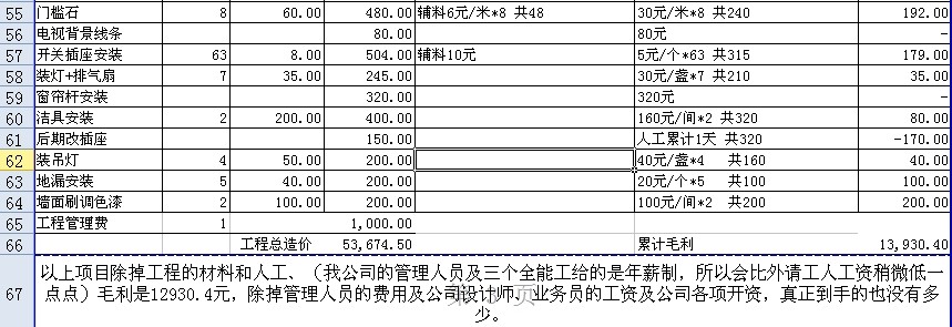 措施费一般取几个点_九游体育设计费取费标准_商场推广费标准