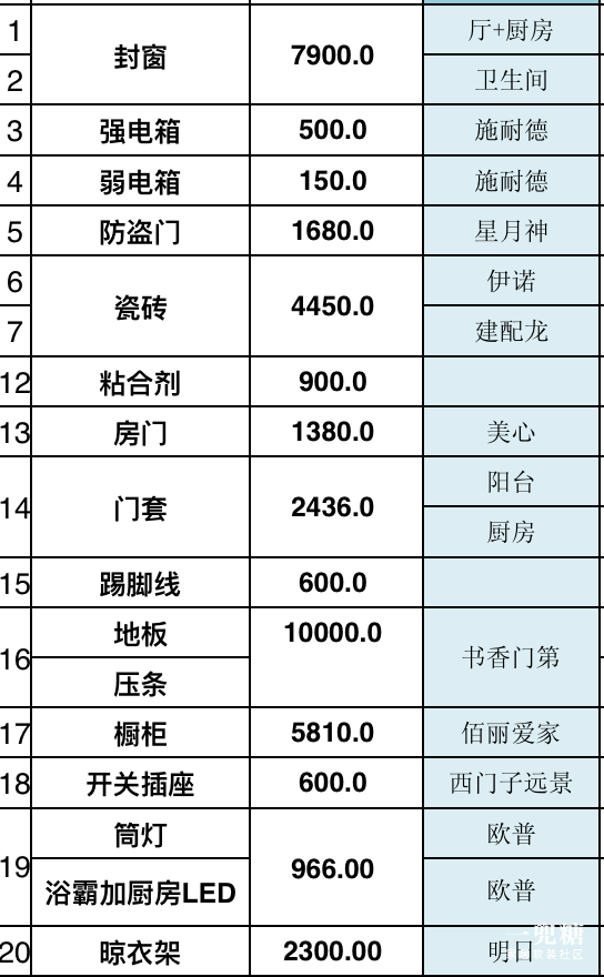 ［新手必读，不读后悔］九游体育报价水很深，我送你一个救生衣