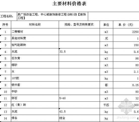 某广场地下中心城B标段装饰九游体育工程中标报价