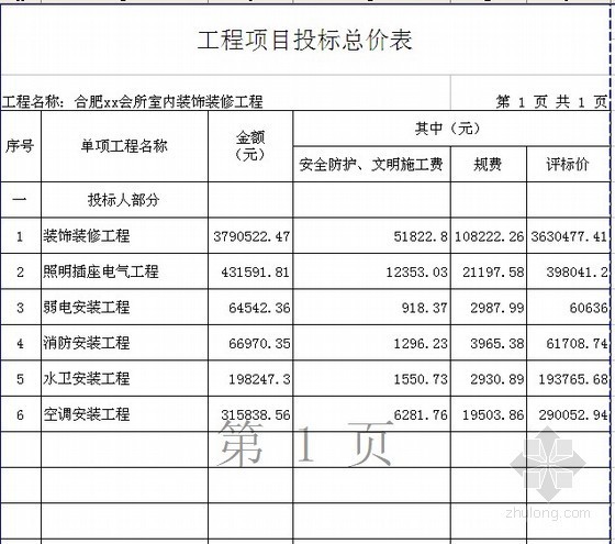 [合肥]会所室内装饰九游体育工程量清单报价书（含水电工程）全套