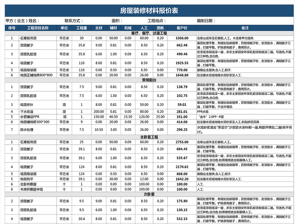 100平九游体育效果图 现代风格_九游体育100平预算_100平九游体育效果图