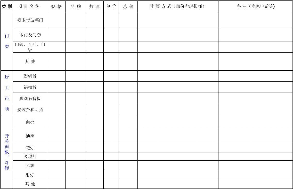 九游体育辅材预算_九游体育水电安装预算_100九游体育预算表