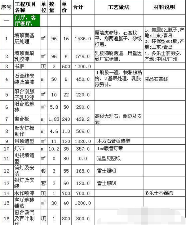 九游体育卫生间预算_九游体育 水电工程预算_九游体育价格预算