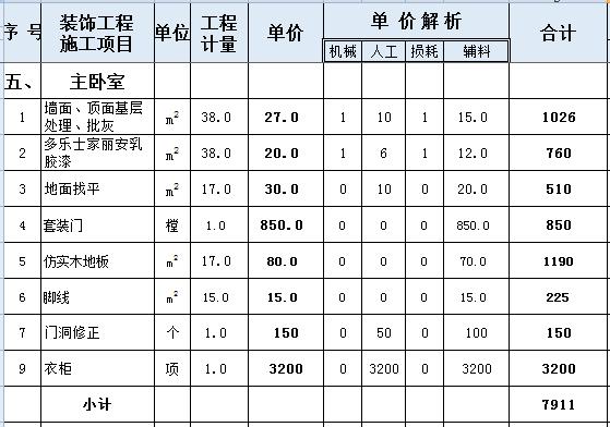 两房九游体育 预算_九游体育卫生间预算_九游体育水电安装预算