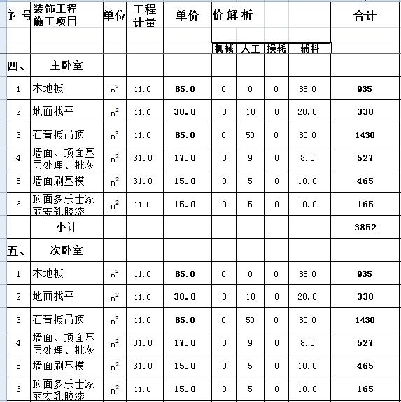 九游体育卫生间预算_九游体育水电安装预算_两房九游体育 预算