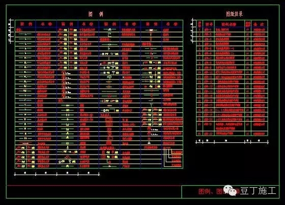 一套完整的建筑施工图包含哪些图纸？