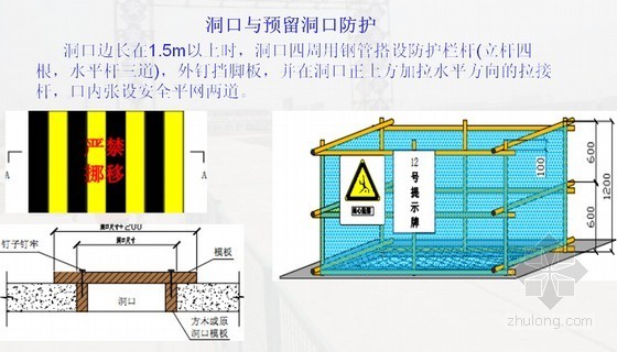 [湖北]商场项目工人入场安全教育培训讲义（54页）