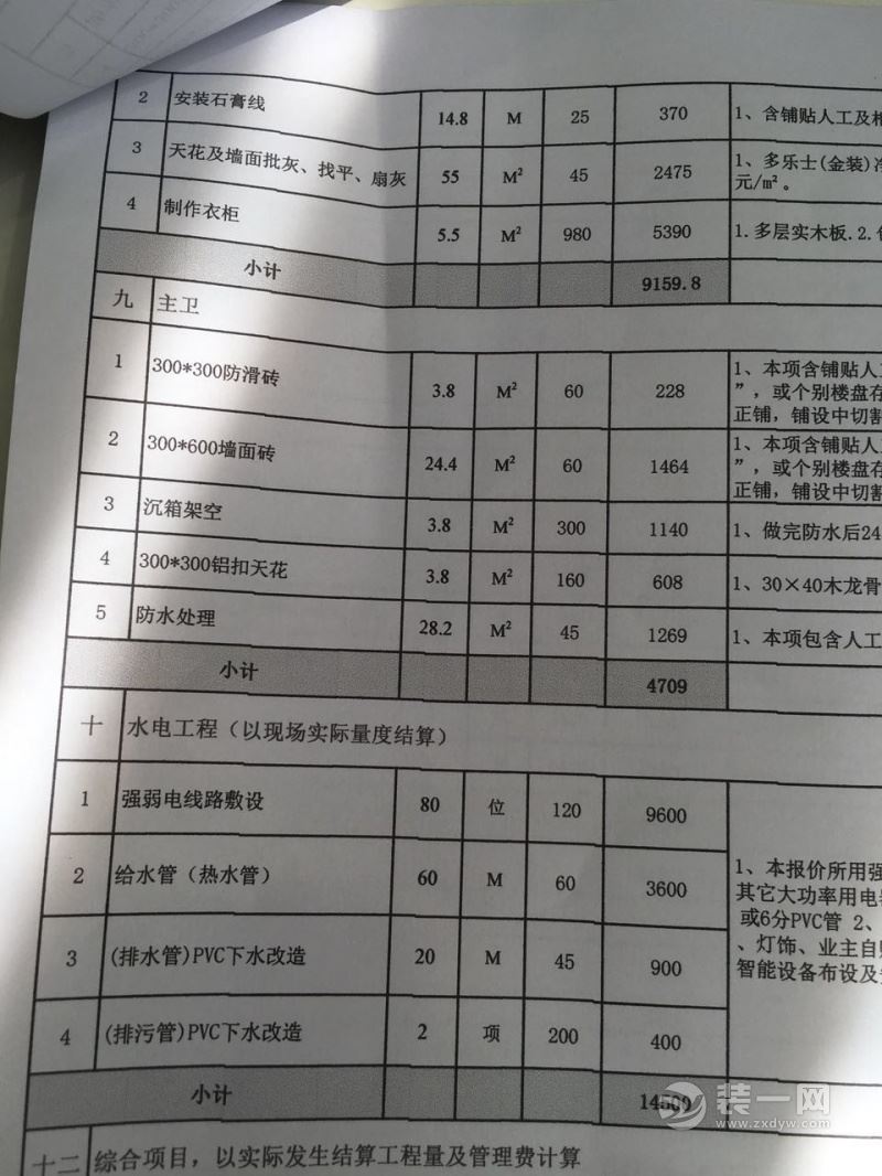 九游体育报价预算_九游体育涂料预算_90方九游体育预算